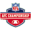 AFC
